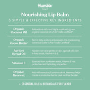 Hydrating Lip Balm
