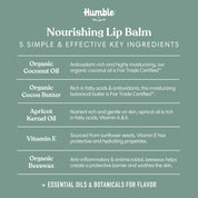 French Peppermint Lip Balm Ingredients