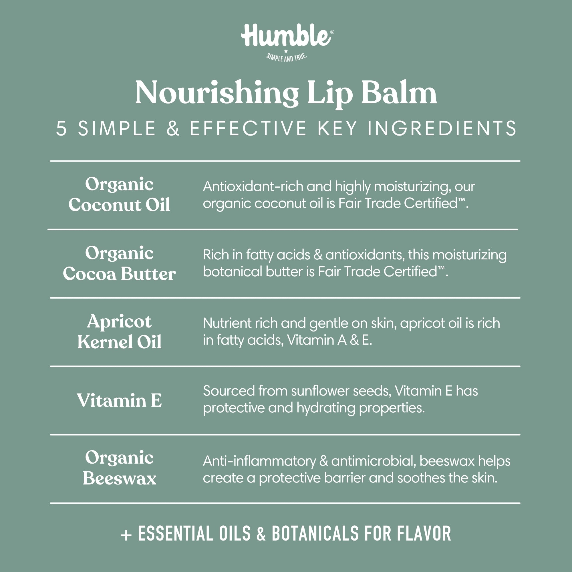 French Peppermint Lip Balm Ingredients