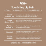 Simply Unscented Lip Balm Ingredients
