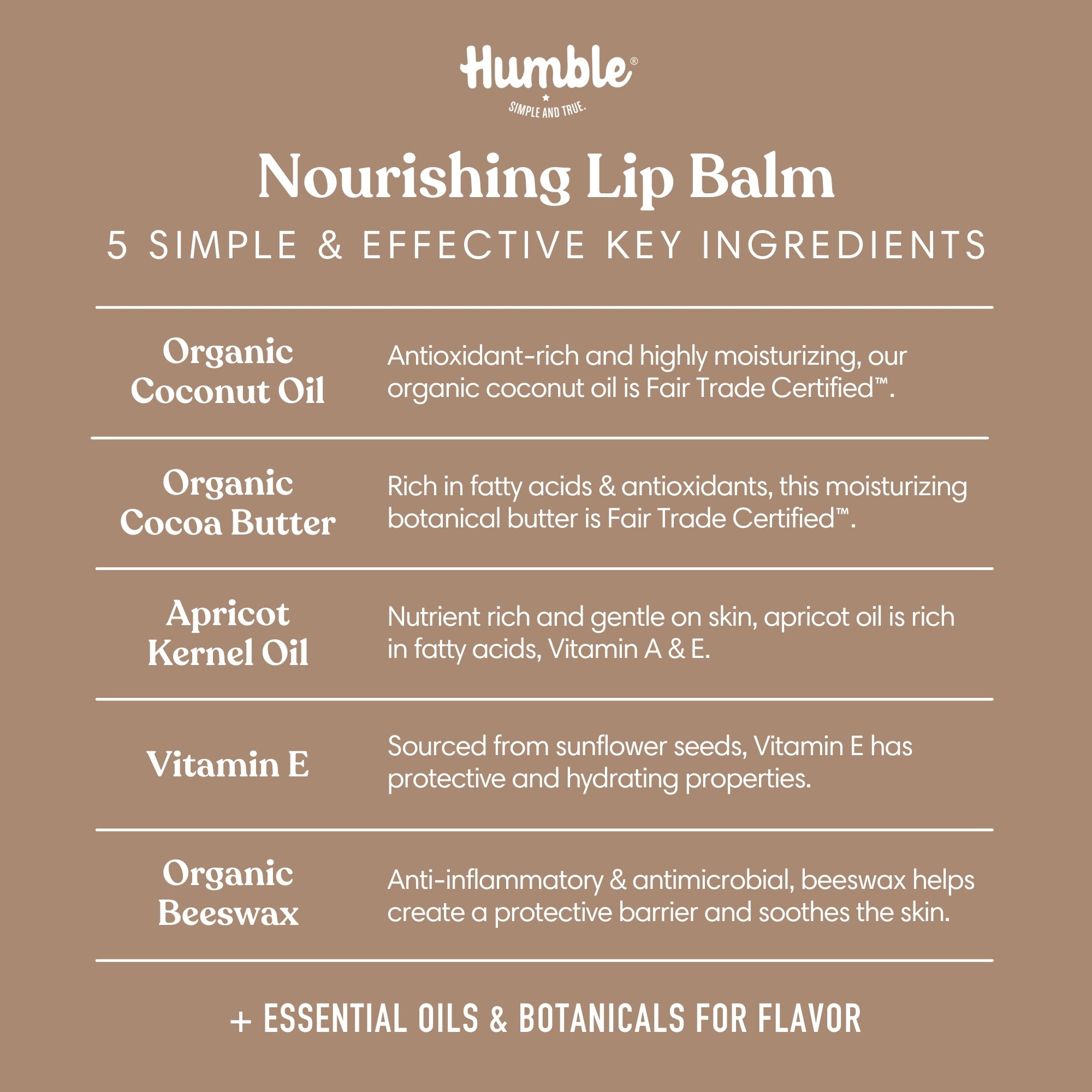 Simply Unscented Lip Balm Ingredients