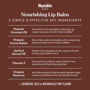 Vanilla & Cardamom Lip Balm Ingredients