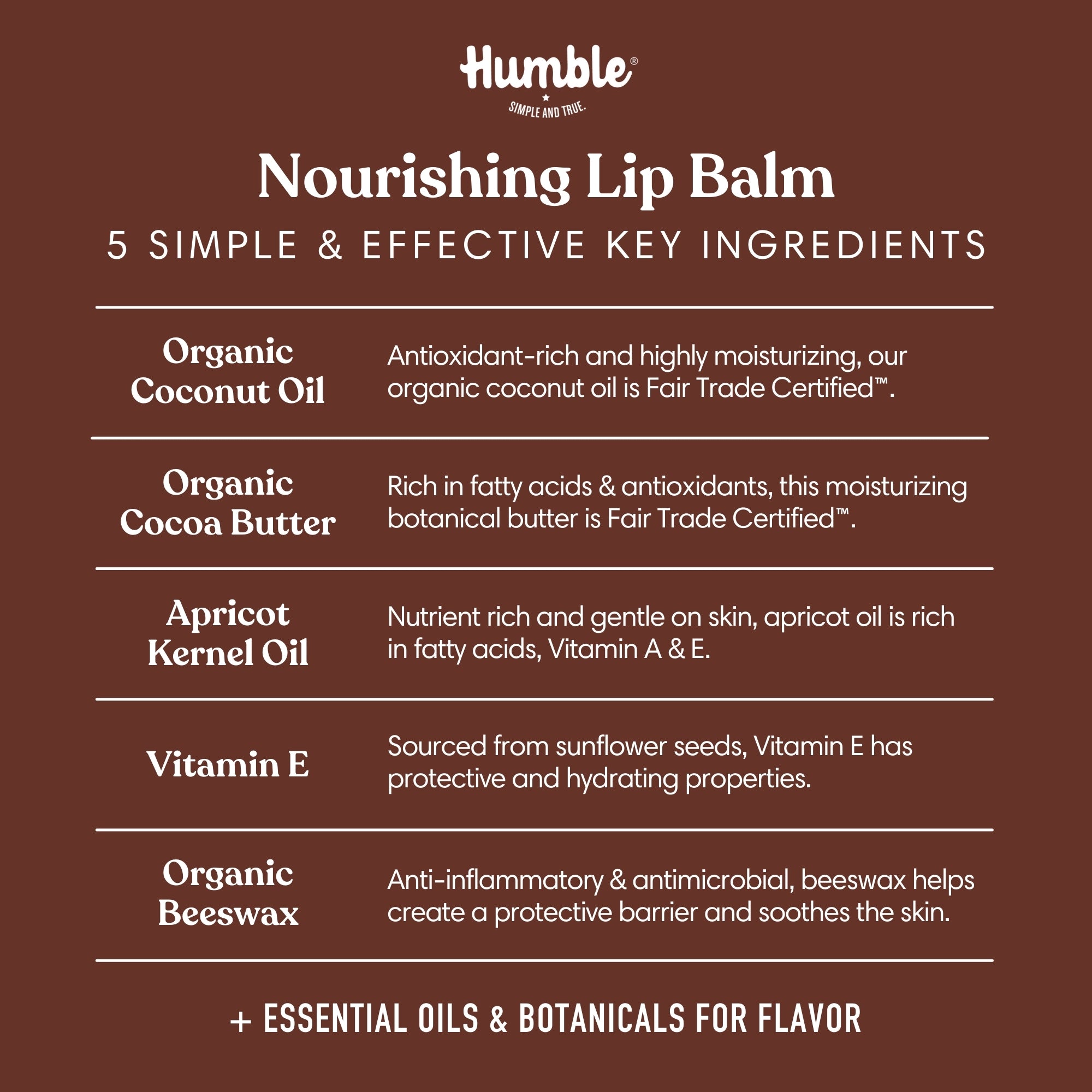 Vanilla & Cardamom Lip Balm Ingredients