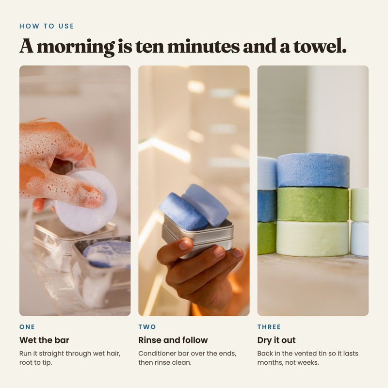 Shine On - Shower Set
