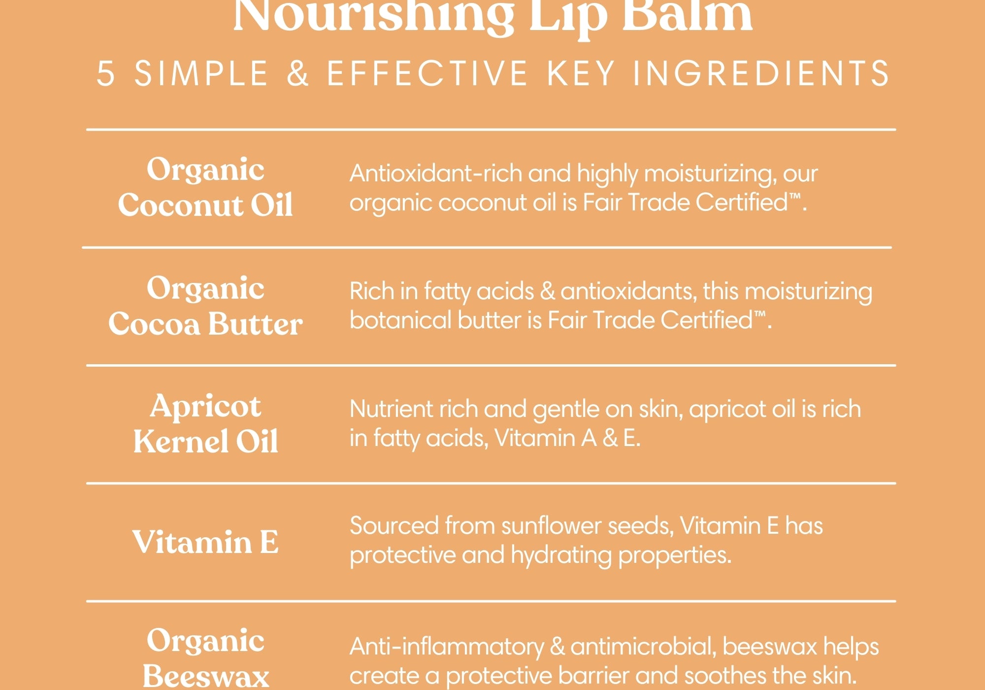 Grapefruit & Rosemary Lip Balm Ingredients