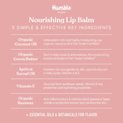 Moroccan Rose Lip Balm Ingredients