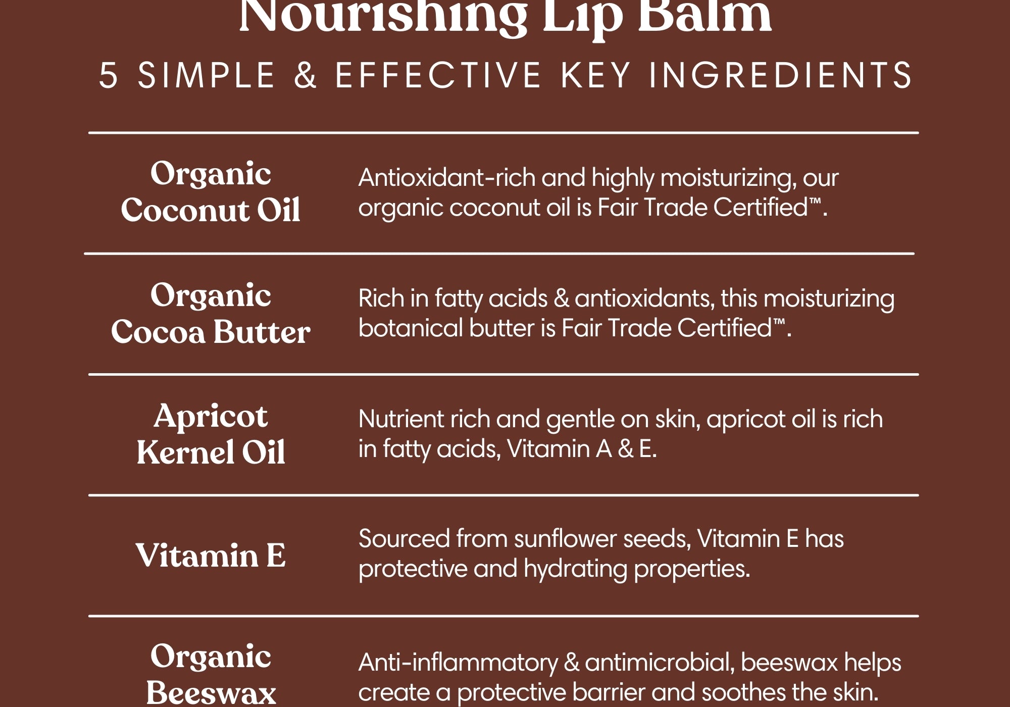Vanilla & Cardamom Lip Balm Ingredients
