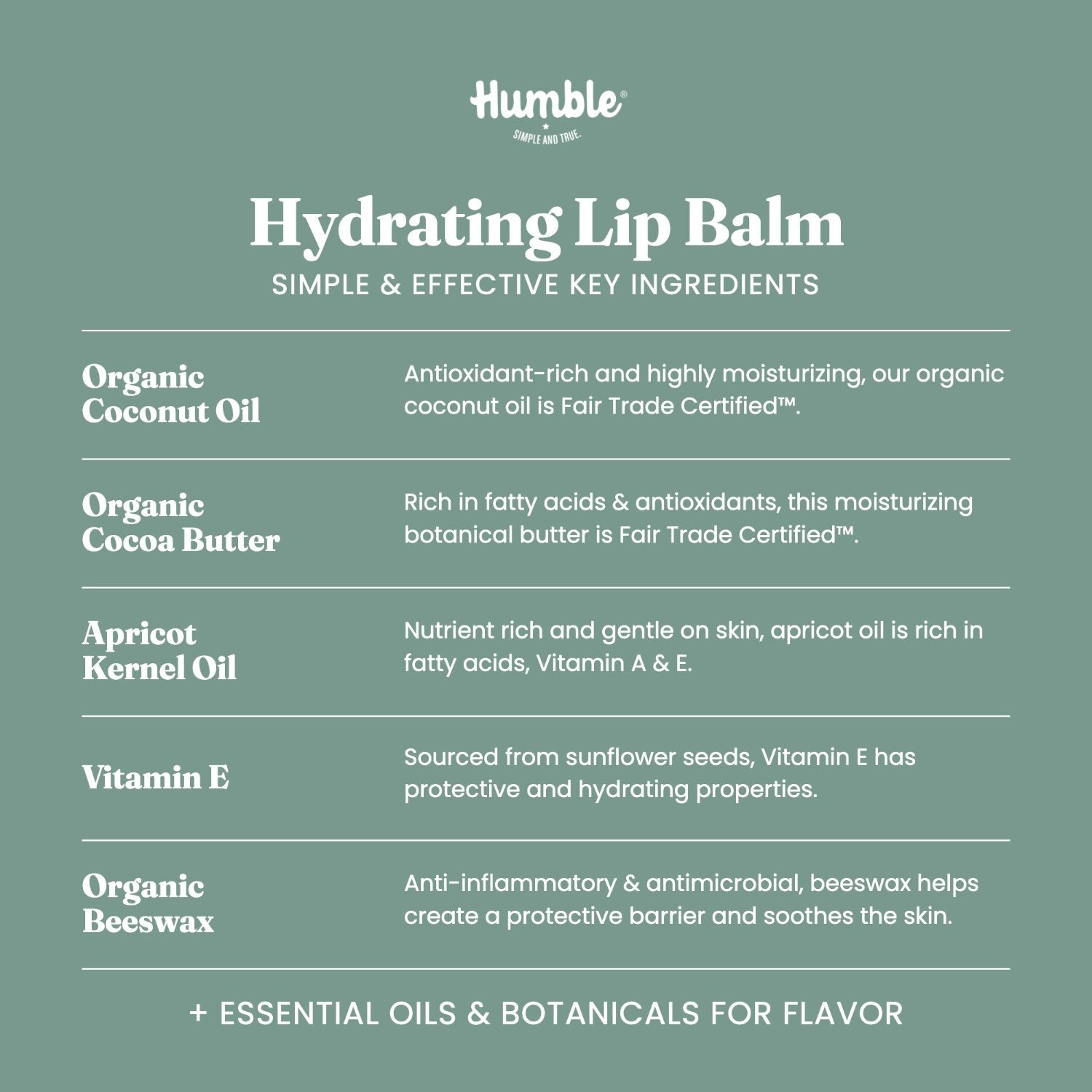 French Peppermint Lip Balm