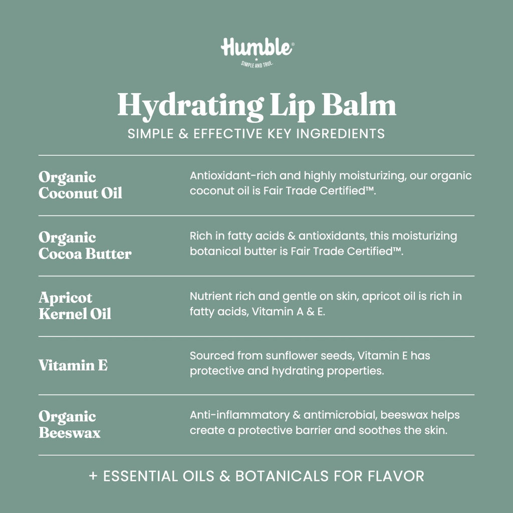 French Peppermint Plastic-Free Lip Balm