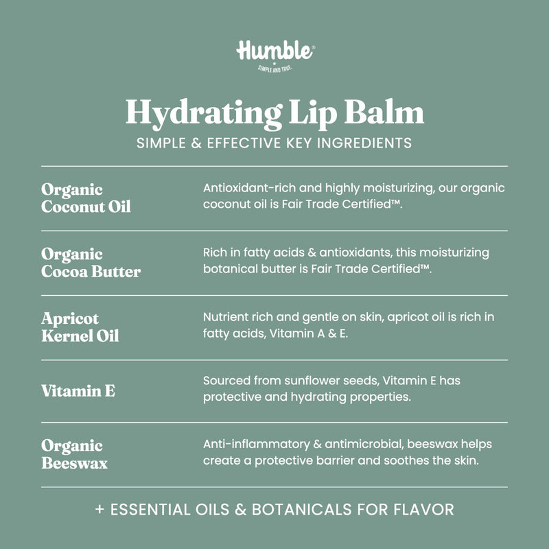 French Peppermint Plastic-Free Lip Balm