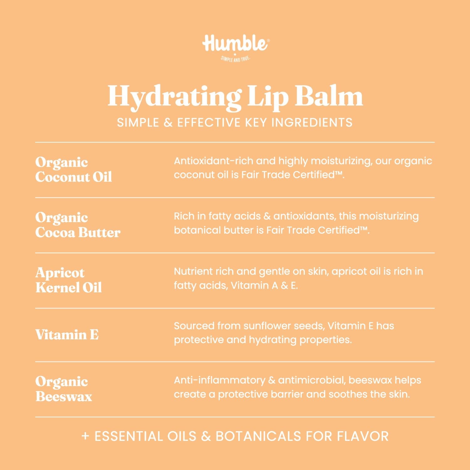 Grapefruit & Rosemary Lip Balm