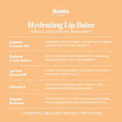 Grapefruit & Rosemary Lip Balm