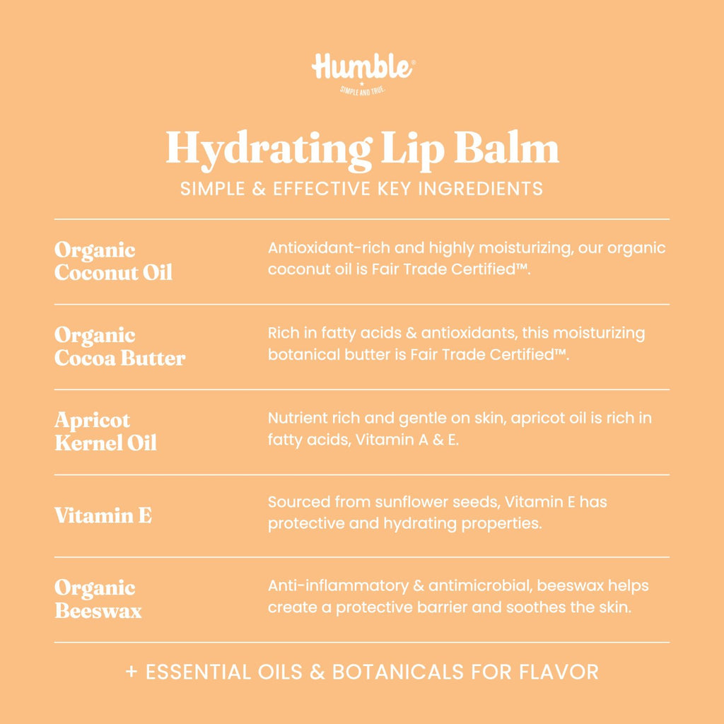 Grapefruit & Rosemary Plastic-Free Lip Balm