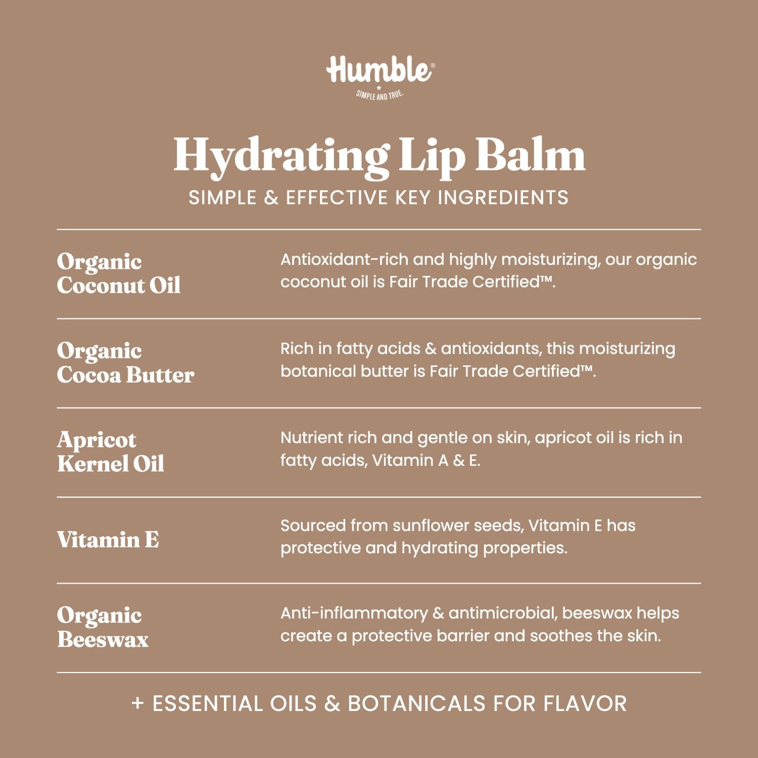 Simply Unscented Lip Balm