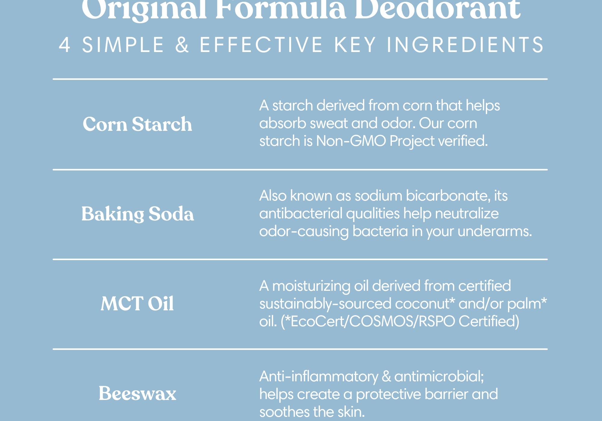 Humble-Ingredients-OFDeo-Rosemary_Mint-Travel.jpg