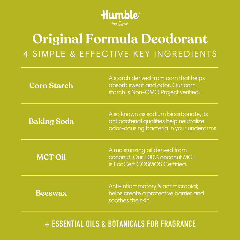 Bergamot & Ginger Deodorant