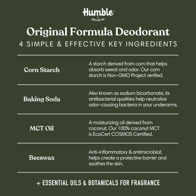 Frankincense & Fir Deodorant