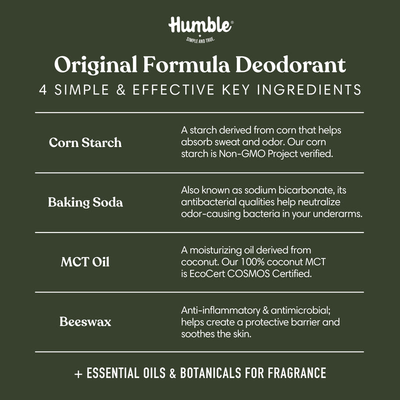 Frankincense & Fir Deodorant