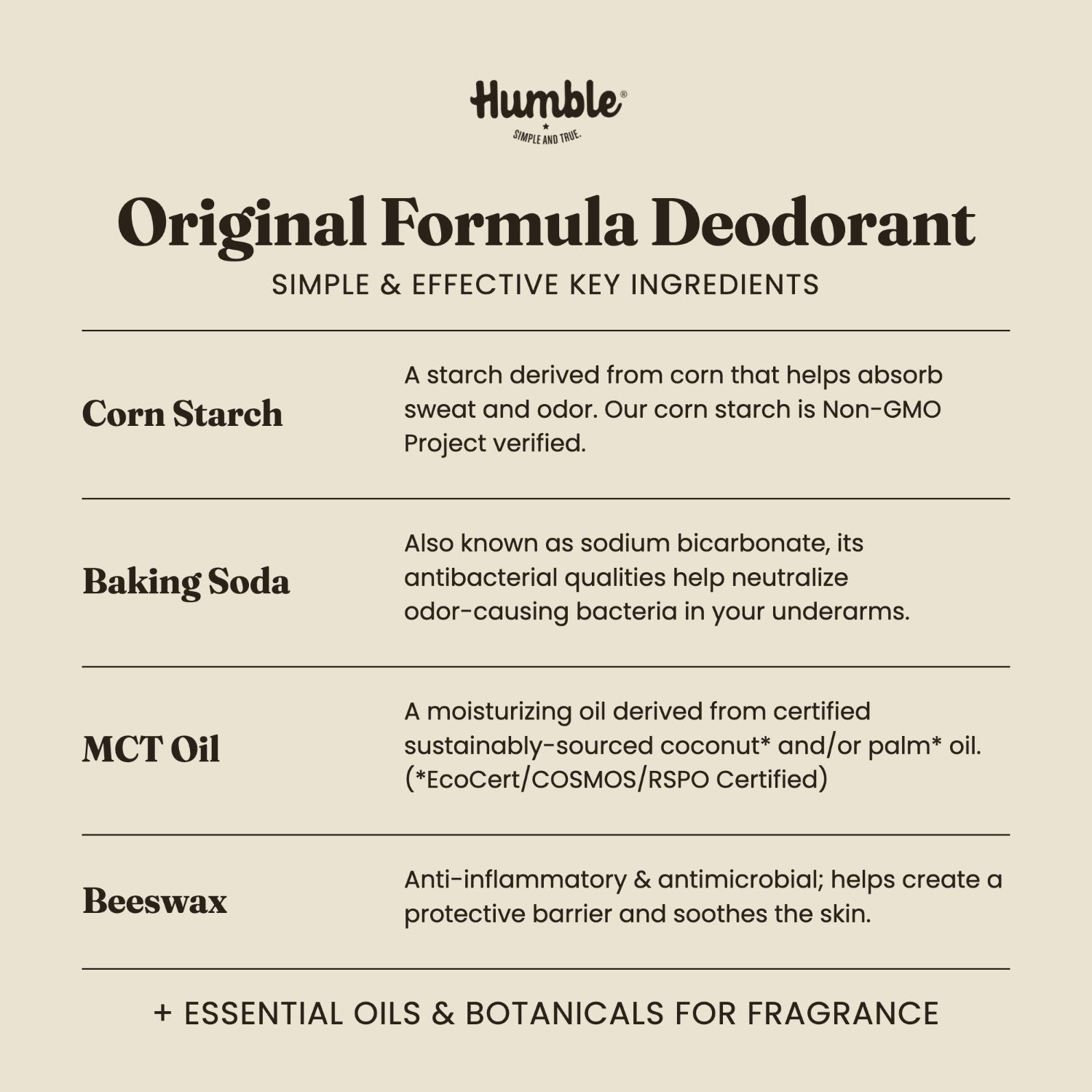 Palo Santo & Frankincense Deodorant