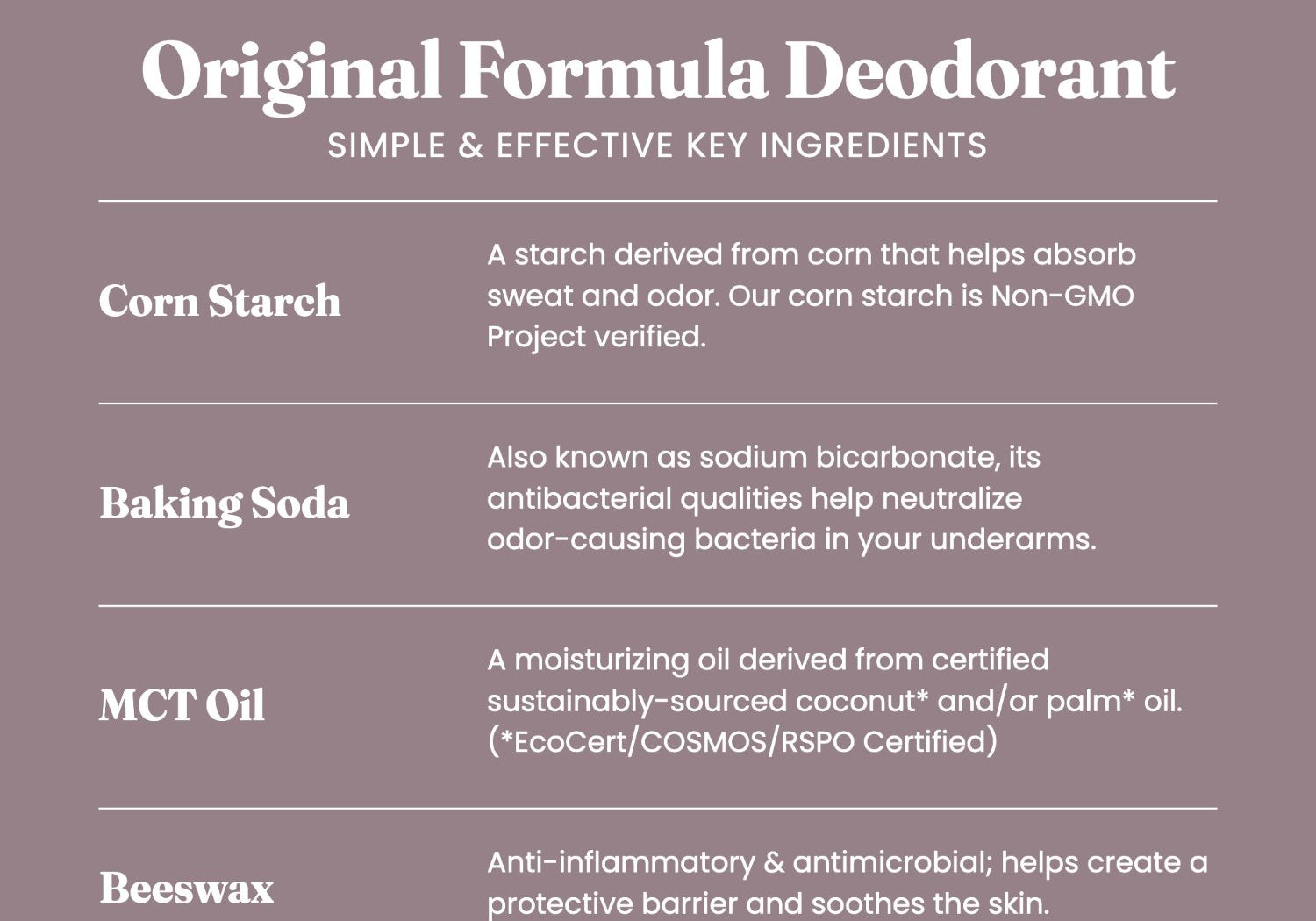 Humble-Ingredients-OF_Deo-Patchouli_-_Copal.jpg