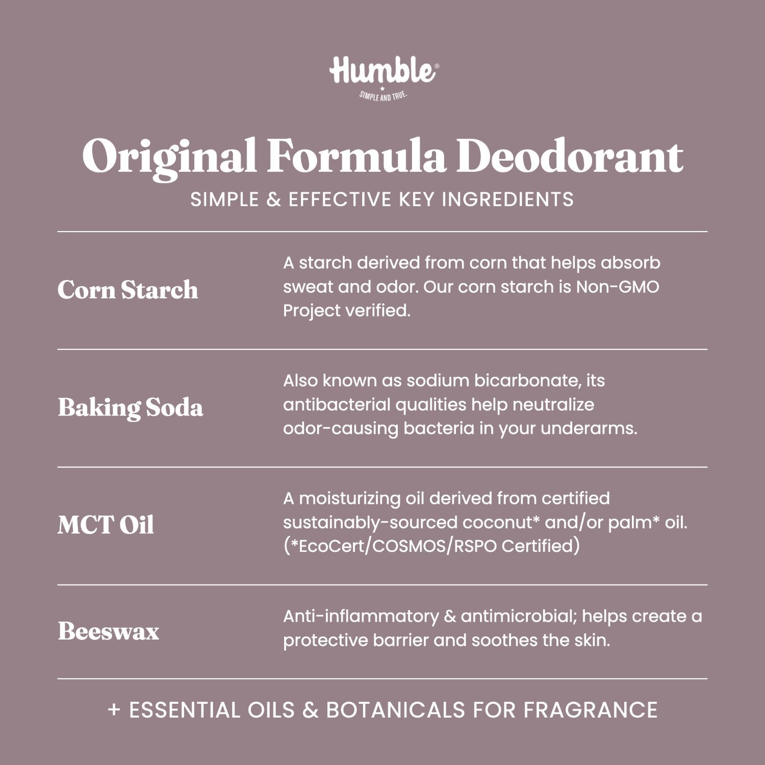 Patchouli & Copal Deodorant
