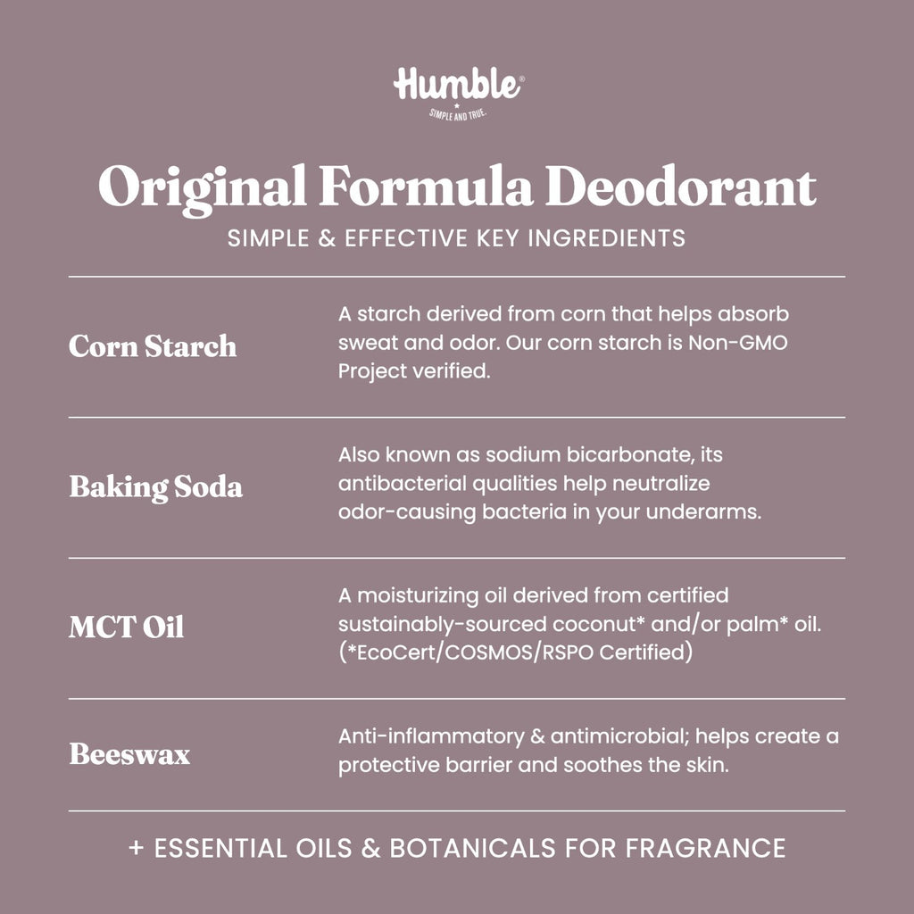 Patchouli & Copal Deodorant