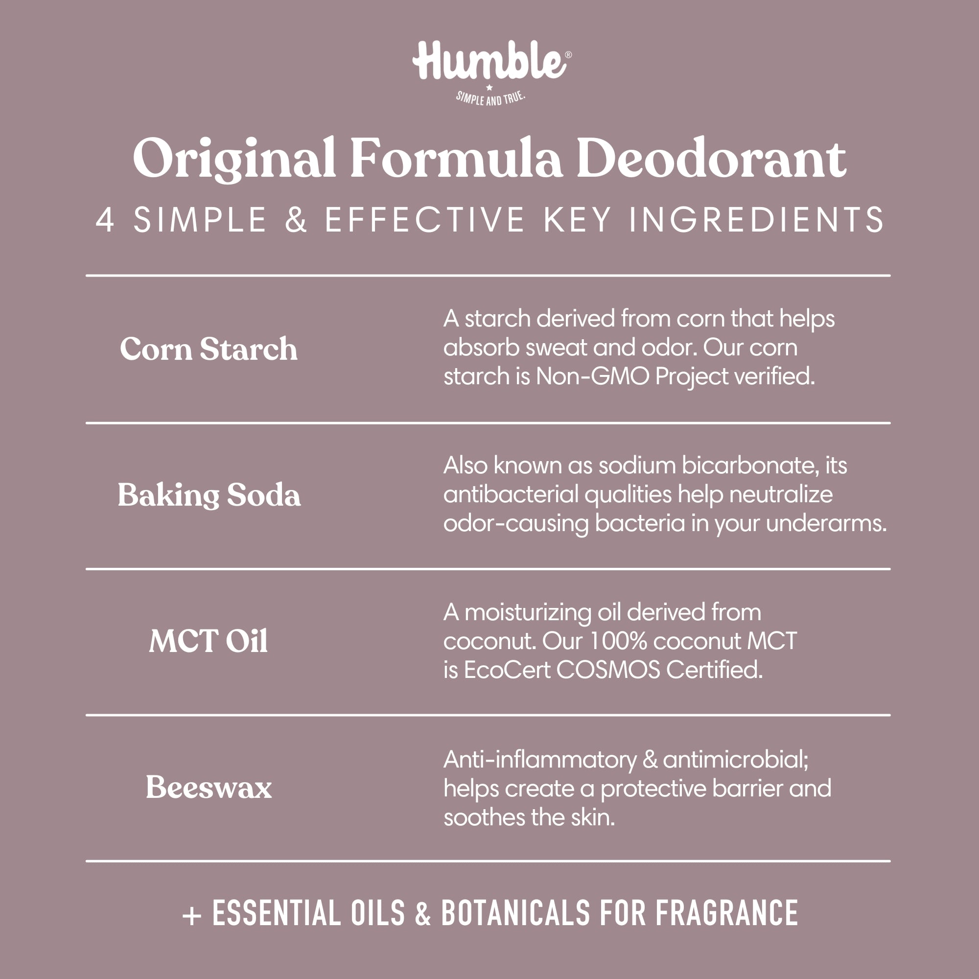 Patchouli & Copal Deodorant