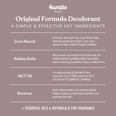 Patchouli & Copal Deodorant