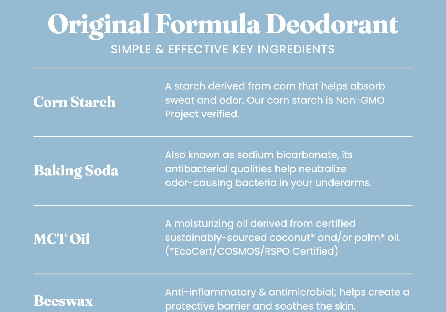 Humble-Ingredients-OF_Deo-Rosemary_-_Mint.jpg