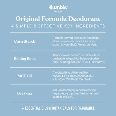 Rosemary & Mint Deodorant