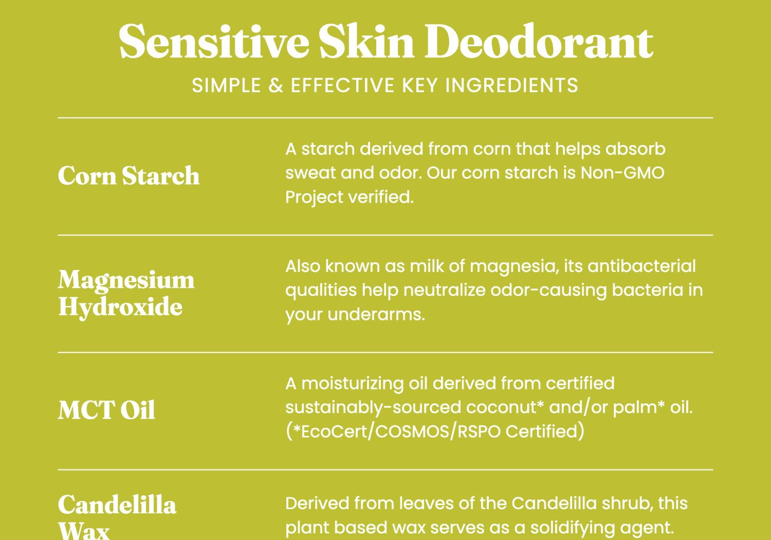 Humble-Ingredients-Sensitive_Deo-Bergamot_-_Ginger.jpg