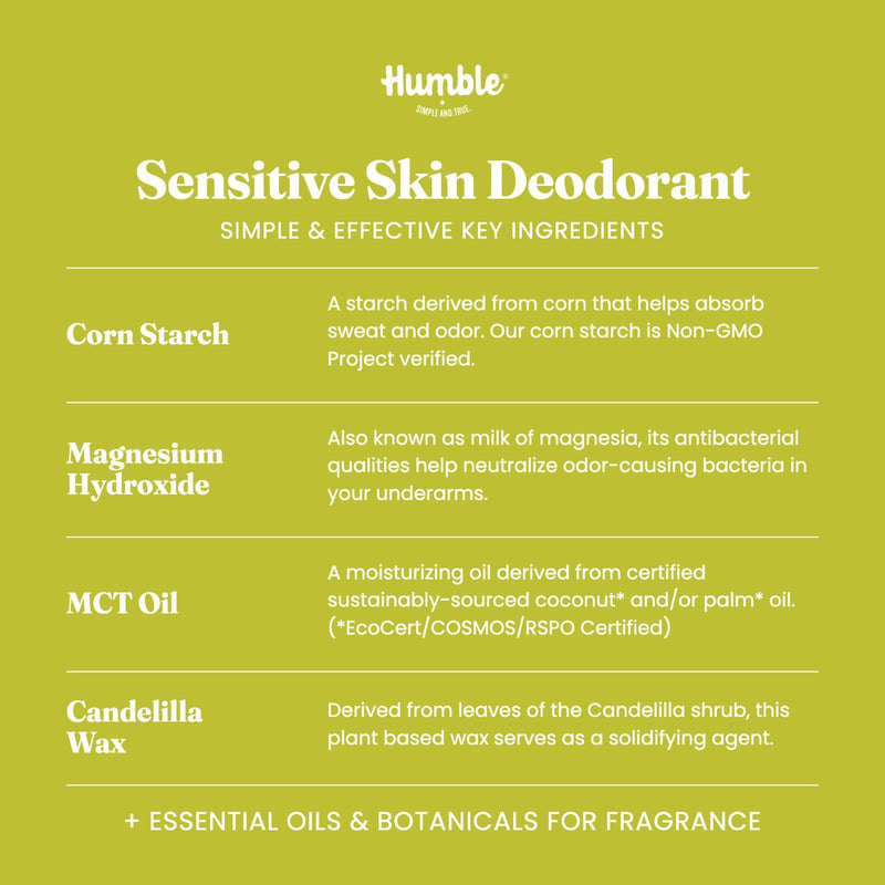 Baking Soda-Free Sensitive Skin Bergamot & Ginger Deodorant