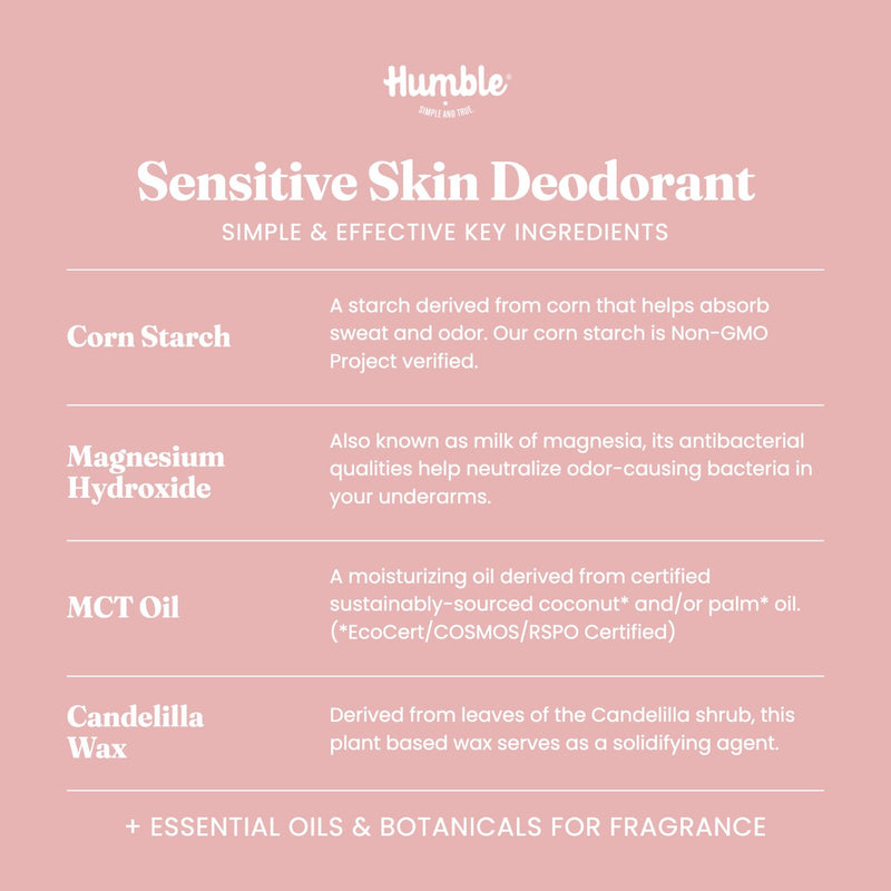 Baking Soda-Free Sensitive Skin Moroccan Rose Deodorant