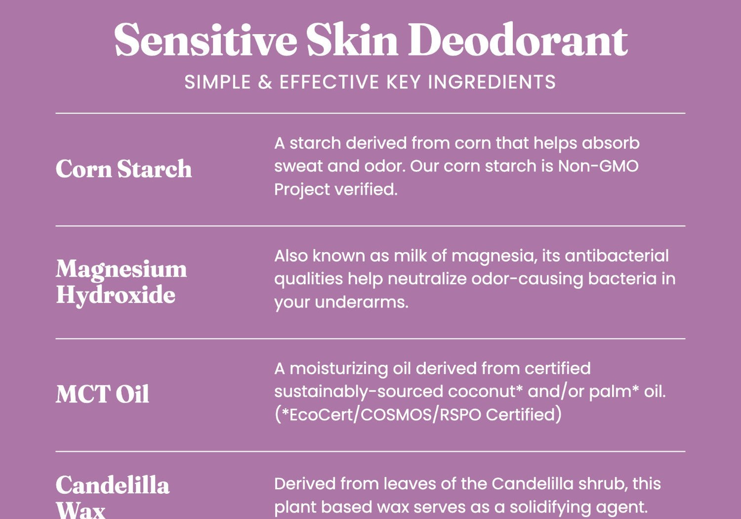 Humble-Ingredients-Sensitive_Deo-Mountain_Lavender.jpg