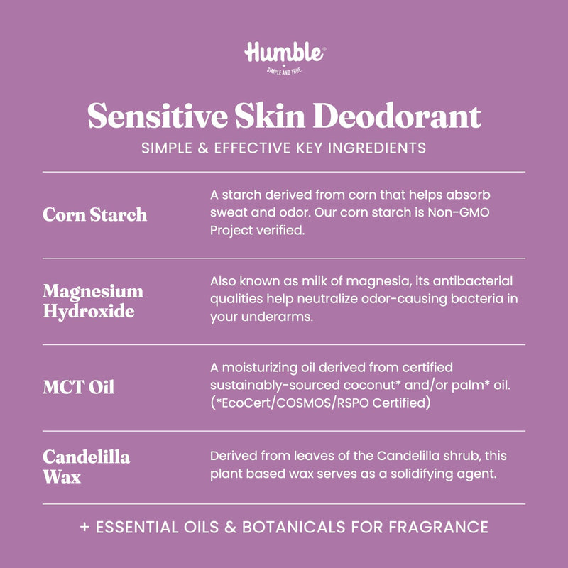 Baking Soda-Free Sensitive Skin Mountain Lavender Deodorant