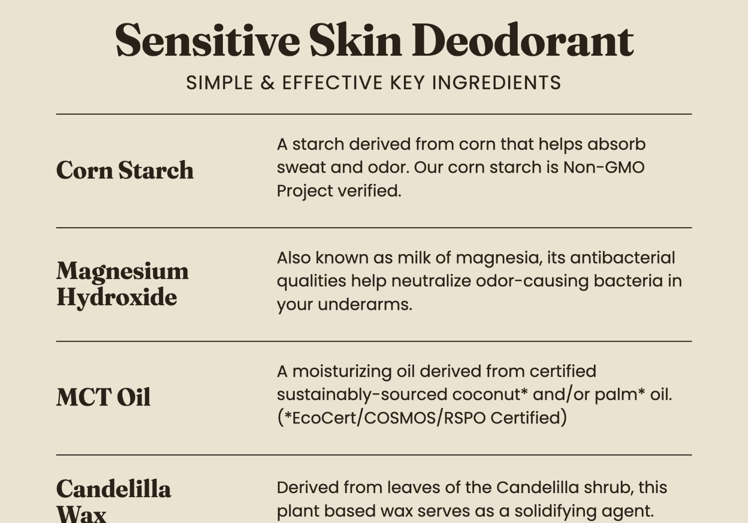 Humble-Ingredients-Sensitive_Deo-Palo_Santo_-_Frankincense.jpg