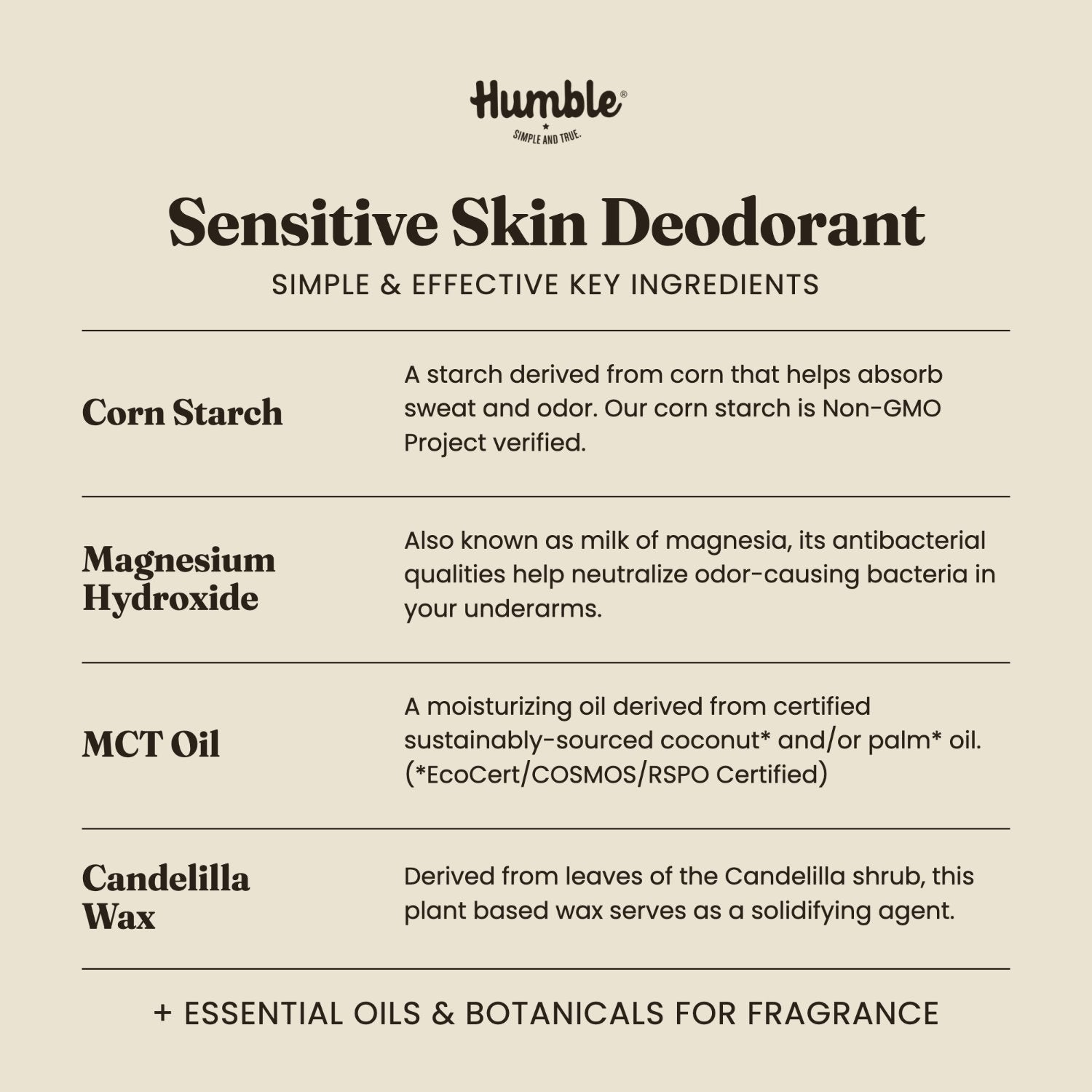 Baking Soda-Free Sensitive Skin Palo Santo & Frankincense Travel Size