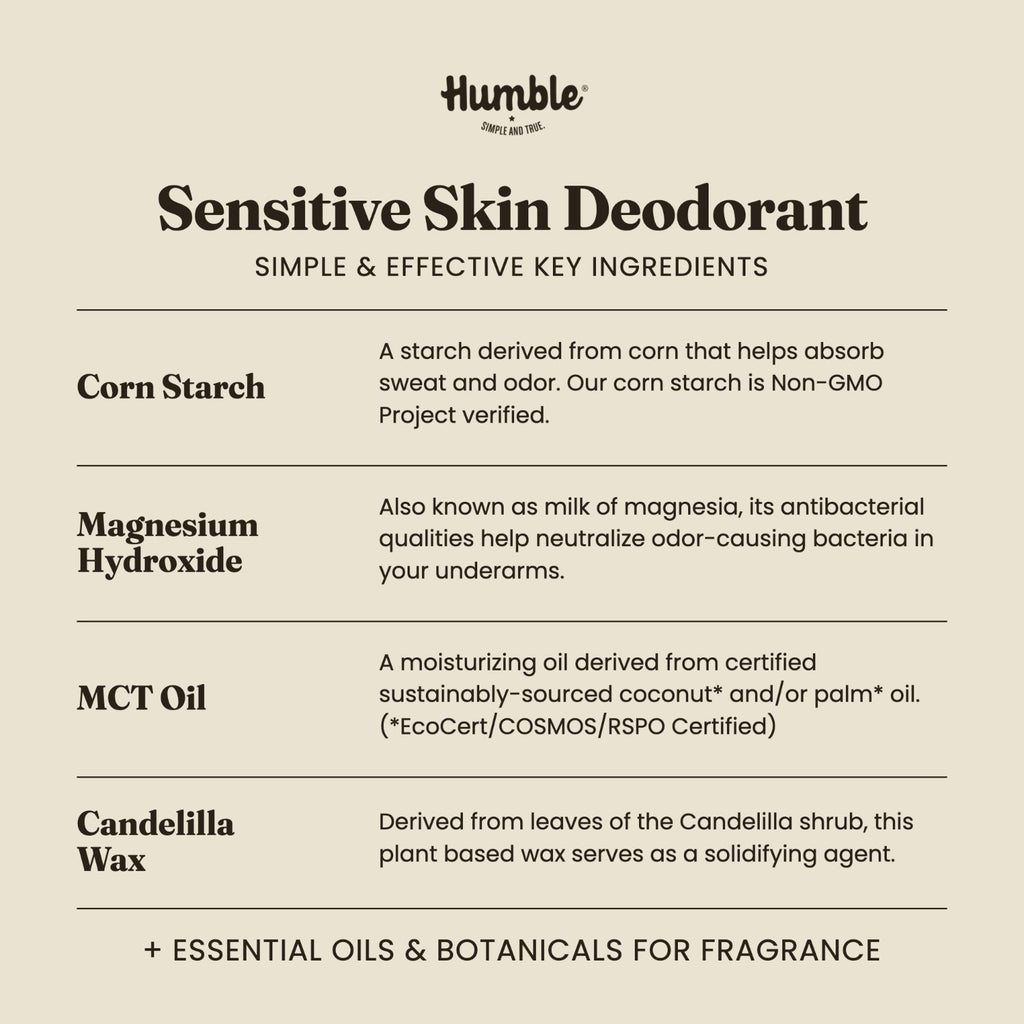 Baking Soda-Free Sensitive Skin Palo Santo & Frankincense Deodorant