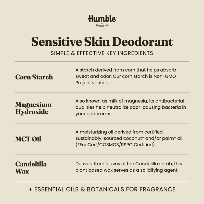 Baking Soda-Free Sensitive Skin Palo Santo & Frankincense Deodorant