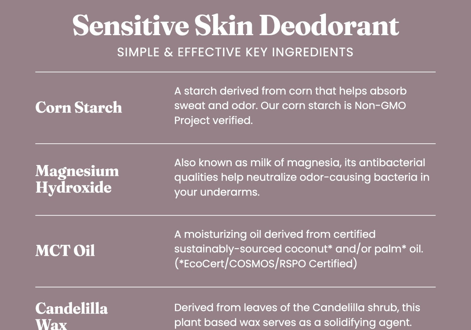Humble-Ingredients-Sensitive_Deo-Patchouli_-_Copal.jpg