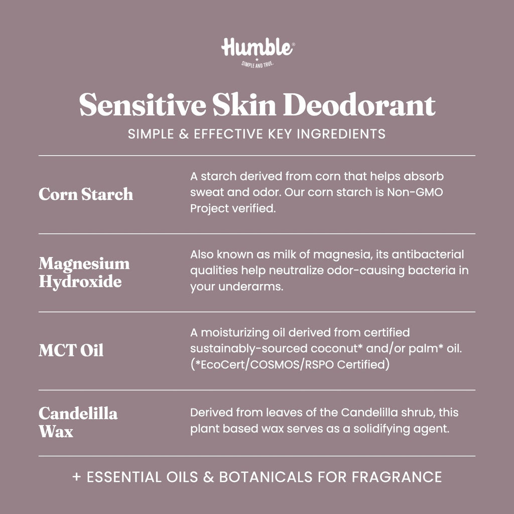 Baking Soda-Free Sensitive Skin Patchouli & Copal Deodorant