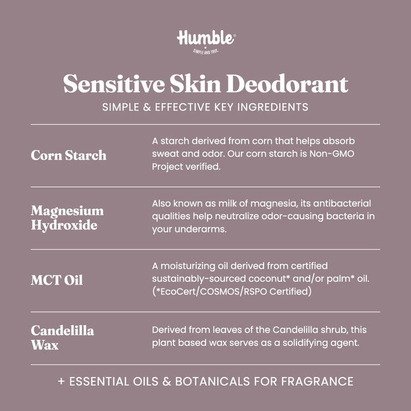 Baking Soda-Free Sensitive Skin Patchouli & Copal Deodorant