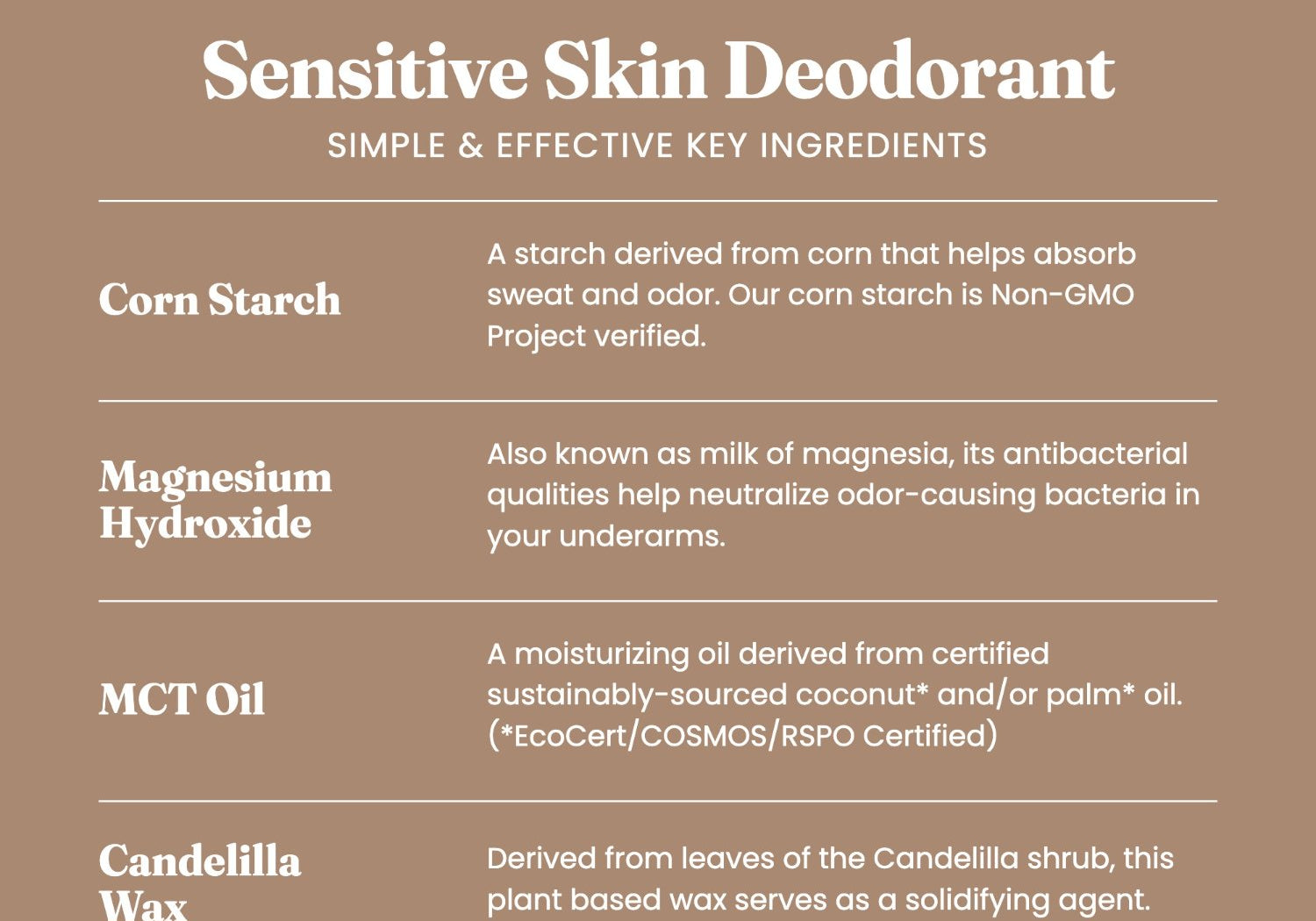 Humble-Ingredients-Sensitive_Deo-Simply_Unscented.jpg