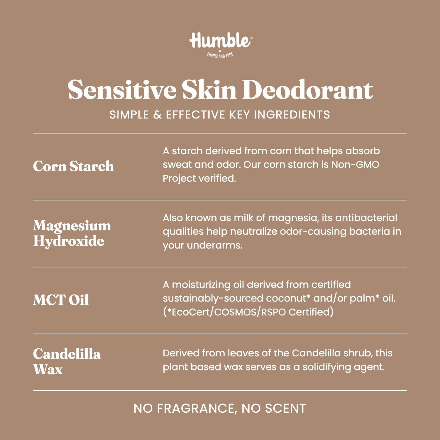 Ingredient list for Sensitive Skin Unscented deodorant