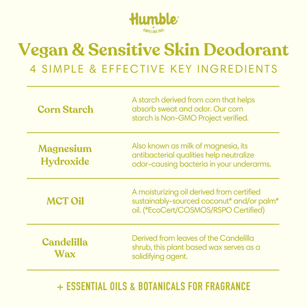 Aluminum Free Deodorant