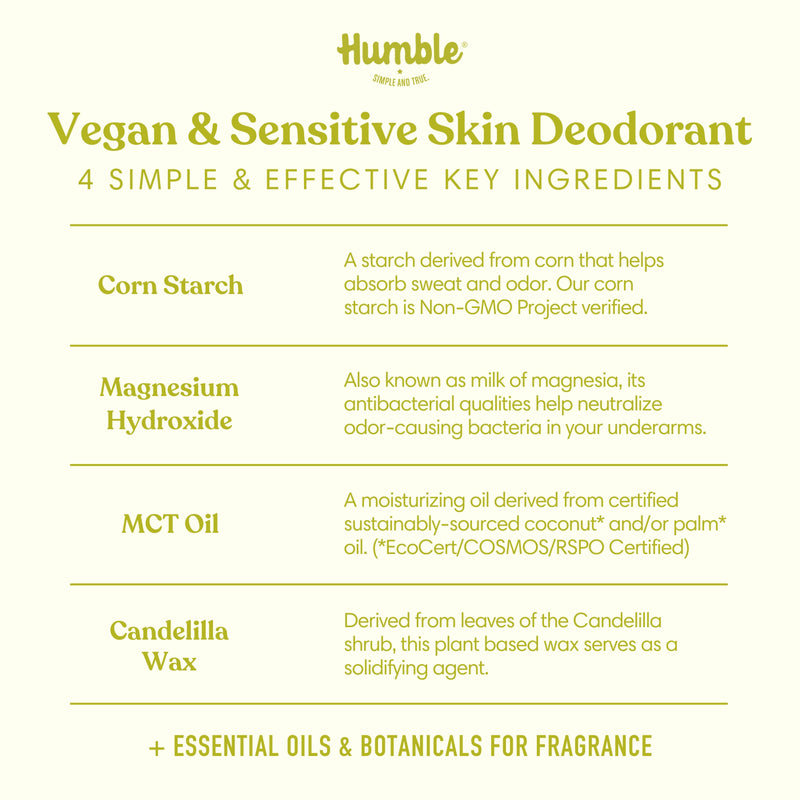 Aluminum Free Deodorant