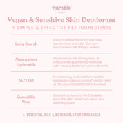 Aluminum Free Deodorant