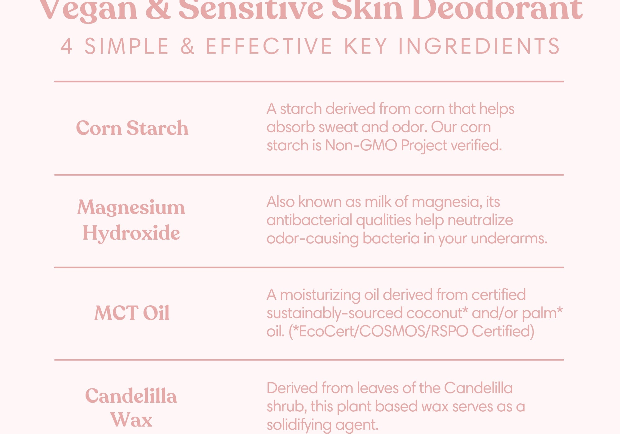 Humble-Ingredients-VSDeo-MoroccanRose.jpg