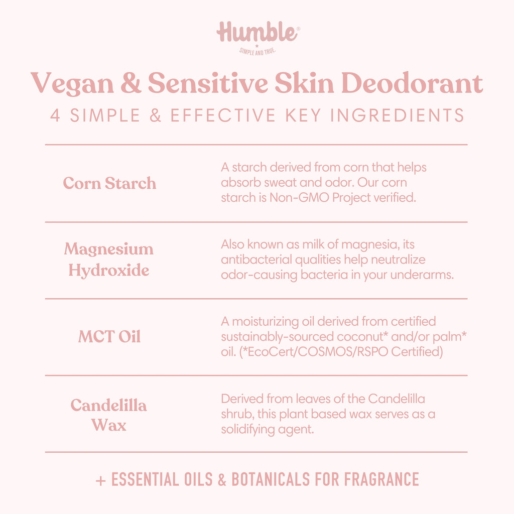 Aluminum Free Deodorant