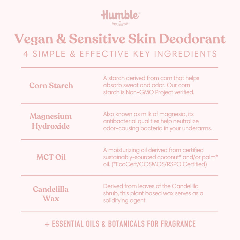 Aluminum Free Deodorant